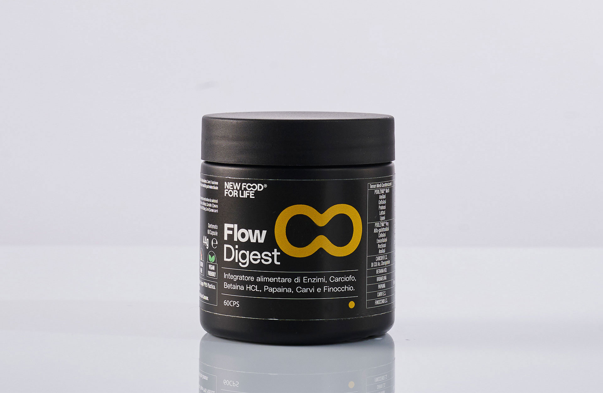 Flow Digest